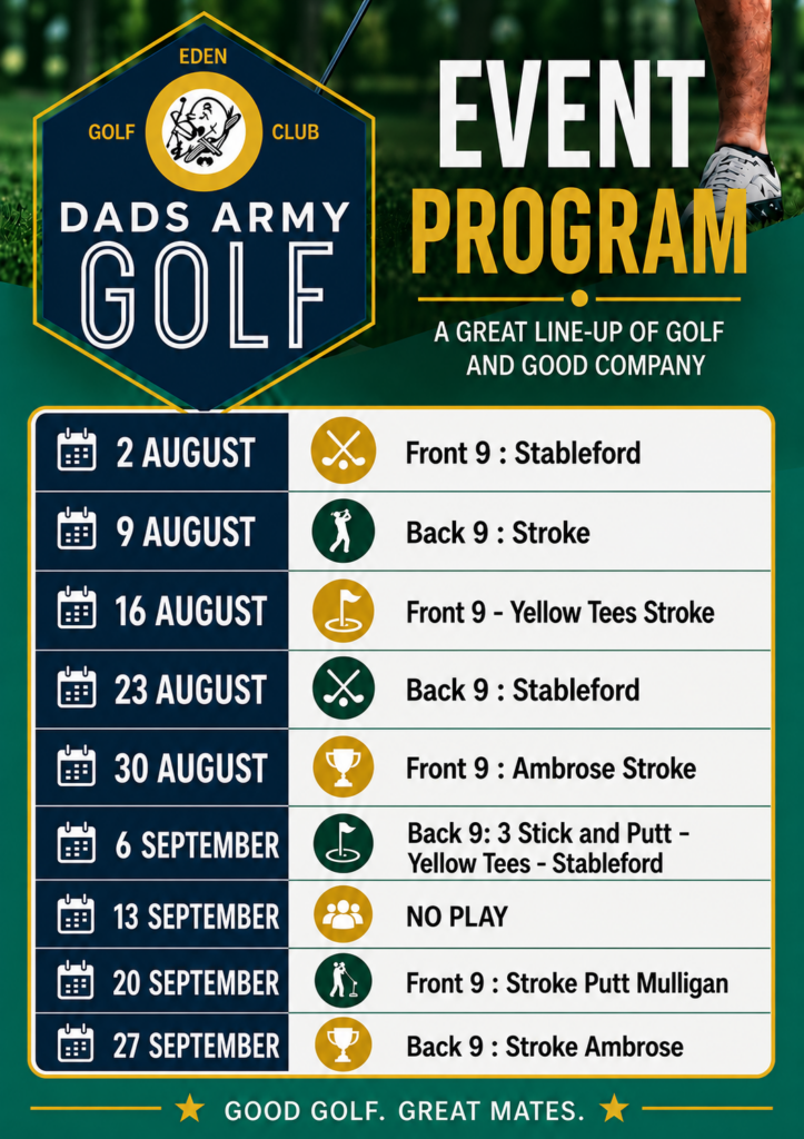 Dad's Army Program at Eden Sports Rec Club